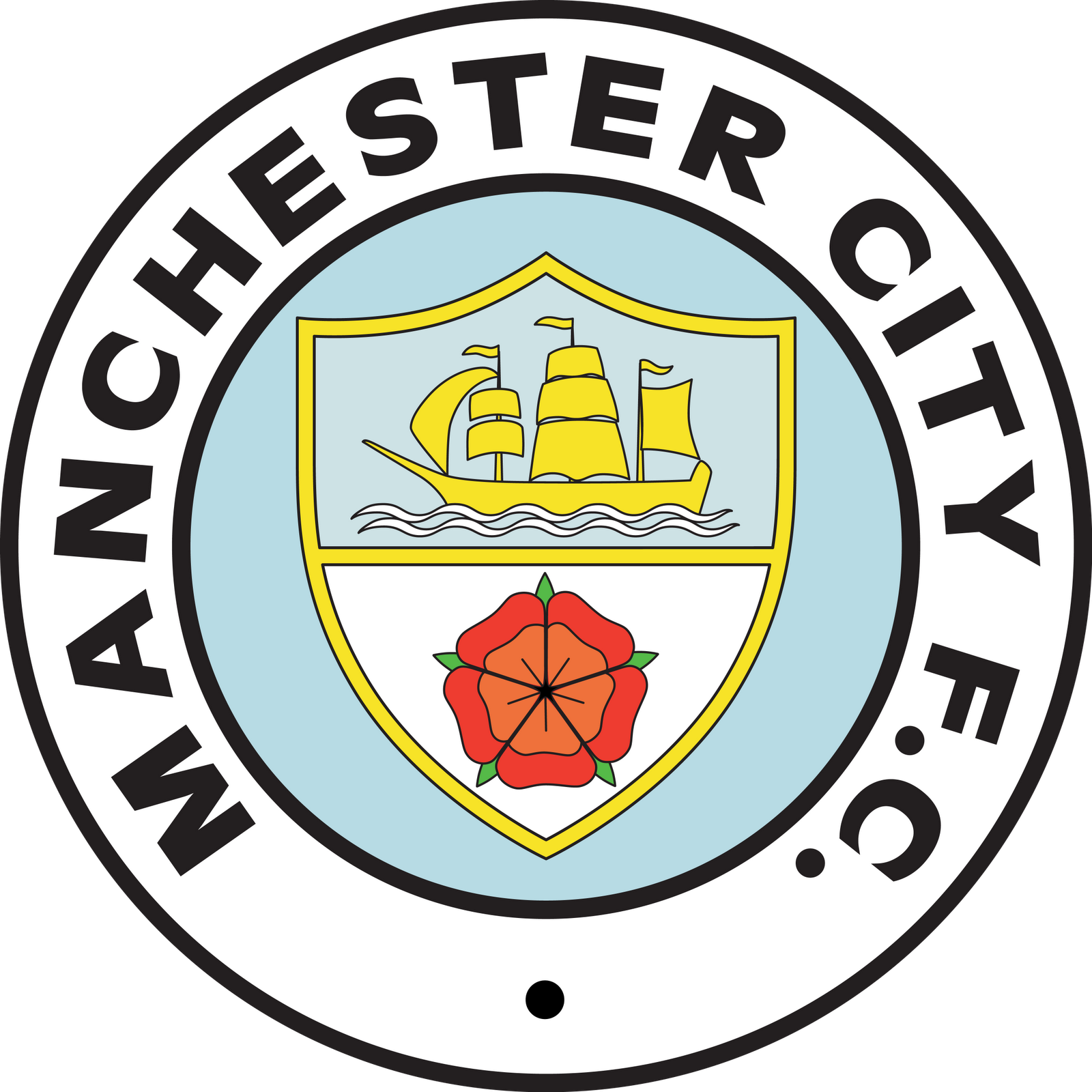 Man City