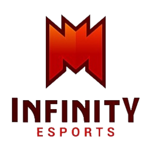 Infinity eSports CR