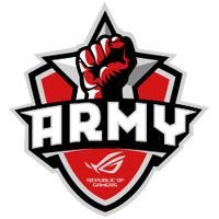 ASUS ROG Army