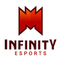 Infinity Costa Rica